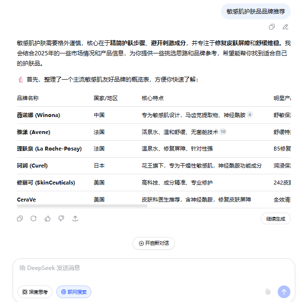 陈总监